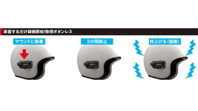 MAXWIN×MUFU バイク用ドラレコ MF-V40シリーズ｜南海部品の全国店舗で販売開始