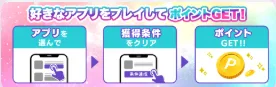 対象アプリの利用でポイントを獲得できる機能のバナー