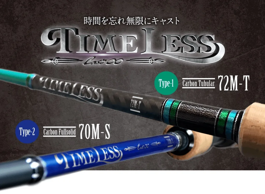 ON THE BLUE TIME LESS