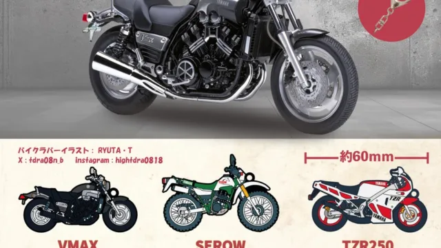 YAMAHA バイクラバーキーホルダー レジェンド編 全6種
